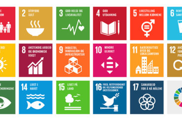 Ikoner med FNs bærekraftsmål