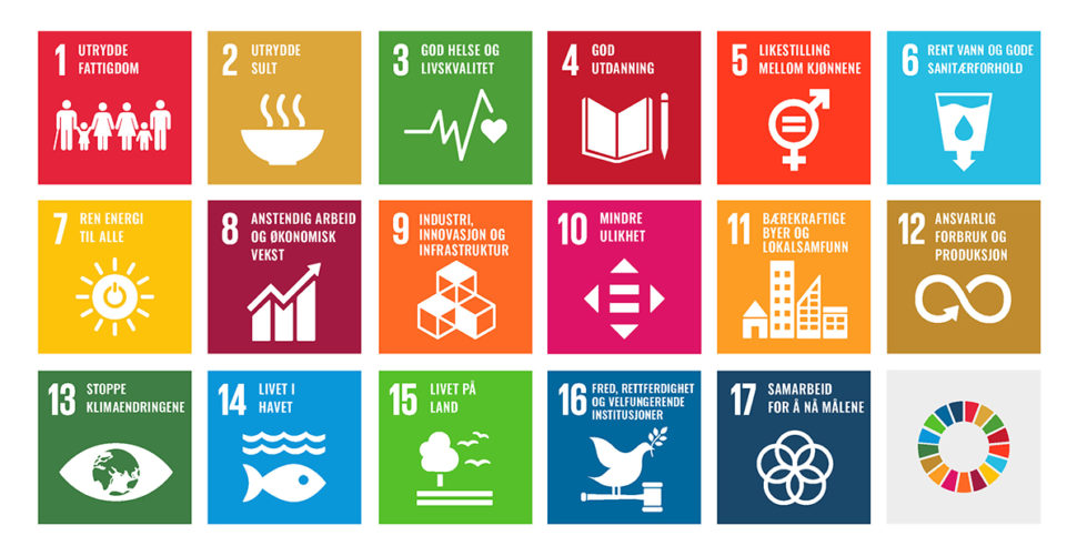 Ikoner med FNs bærekraftsmål
